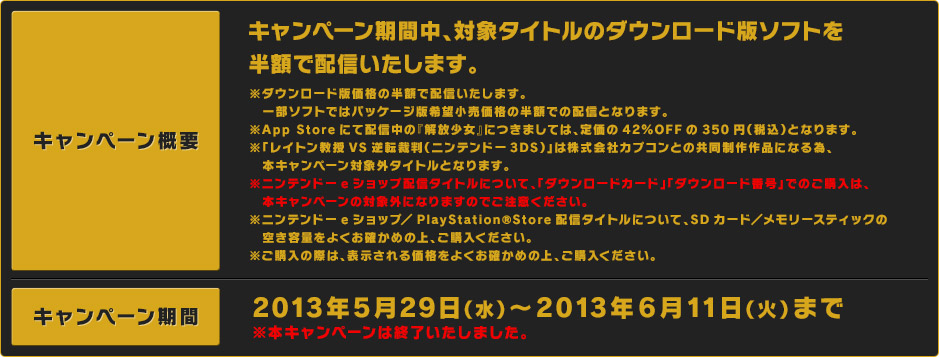 [キャンペーン概要]キャンペーン期間中、下記対象タイトルのダウンロード版ソフトを半額で配信いたします。
※ダウンロード版価格の半額で配信いたします。一部ソフトではパッケージ版希望小売価格の半額での配信となります。
※App Storeにて配信中の『解放少女』につきましては、定価の42%OFFの350円（税込）となります。
※「レイトン教授VS逆転裁判（ニンテンドー3DS）」は株式会社カプコンとの共同制作作品になる為、本キャンペーン対象外タイトルとなります。
※ニンテンドーeショップ配信タイトルについて、「ダウンロードカード」「ダウンロード番号」でのご購入は、本キャンペーンの対象外になりますのでご注意ください。
※ニンテンドーeショップ／PlayStation®Store配信タイトルについて、SDカード／メモリースティックの空き容量をよくお確かめの上、ご購入ください。
※ご購入の際は、表示される価格をよくお確かめの上、ご購入ください。
[キャンペーン期間]2013年5月29日（水）～2013年6月11日（火）まで