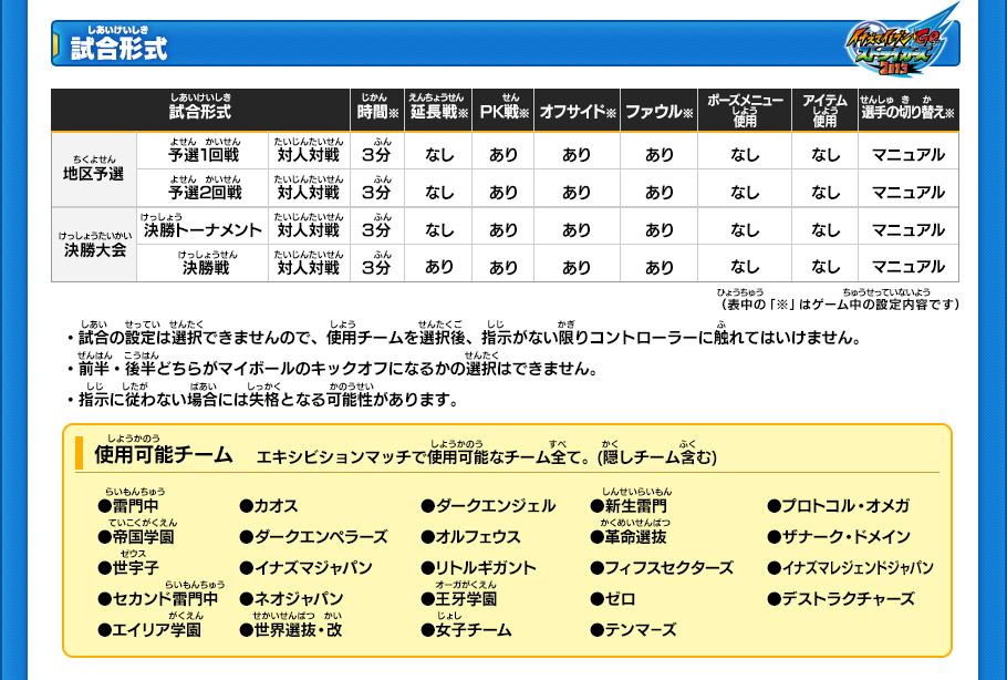 【試合形式】
地区予選
￼
■予選1回戦
￼
試合形式:対人対戦
時間:3分
延長戦:なし
PK戦:あり
オフサイド:あり
ファウル:あり
ポーズメニュー使用:なし
アイテム使用:なし
選手の切り替え:マニュアル
 
■予選2回戦
￼
試合形式:対人対戦
時間:3分
延長戦:なし
PK戦:あり
オフサイド:あり
ファウル:あり
ポーズメニュー使用:なし
アイテム使用:なし
選手の切り替え:マニュアル
 
決勝大会
￼
■決勝トーナメント
￼
試合形式:対人対戦
時間:3分
延長戦:なし
PK戦:あり
オフサイド:あり
ファウル:あり
ポーズメニュー使用:なし
アイテム使用:なし
選手の切り替え:マニュアル
 
■決勝戦
￼
試合形式:対人対戦
時間:3分
延長戦:あり
PK戦:あり
オフサイド:あり
ファウル:あり
ポーズメニュー使用:なし
アイテム使用:なし
選手の切り替え:マニュアル
￼
・試合の設定は選択できませんので、使用チームを選択後、指示がない限りコントローラーに触れてはいけません。
・前半・後半どちらがマイボールのキックオフになるかの選択はできません。
・指示に従わない場合には失格となる可能性があります。
￼
【使用可能チーム】
エキシビションマッチで使用可能なチーム全て。(隠しチーム含む)
●雷門中
●帝国学園
●世宇子
●セカンド雷門中
●エイリア学園
●女子チーム
●カオス
●ダークエンペラーズ
●イナズマジャパン
●ネオジャパン
●世界選抜・改
●ダークエンジェル
●オルフェウス
●リトルギガント
●王牙学園
●新生雷門
●革命選抜
●フィフスセクターズ
●ゼロ
●テンマ－ズ
●プロトコル・オメガ
●ザナーク・ドメイン
●イナズマレジェンドジャパン
●デストラクチャーズ