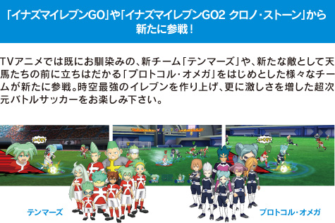 Inazuma Eleven GO Strikers 2013  イナズマイレブンGOストライカーズ 2013 para Wii (2012)