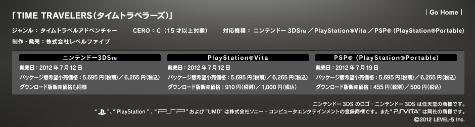 ジャンル：タイムトラベルアドベンチャー／CERO：C（15才以上対象）／対応機種：ニンテンドー3DSTM／PlayStation®Vita／PSP®（PlayStation®Portable）／制作・発売：株式会社レベルファイブ／ニンテンドー3DSTM：発売日：2012年7月12日 パッケージ版希望小売価格：5,695円（税別）／6,265円（税込） ダウンロード版販売価格も同額／PlayStation®Vita：発売日：2012年7月12日 パッケージ版希望小売価格：5,695円（税別）／6,265円（税込）ダウンロード版販売価格：910円（税別）／1,000円（税込）／PSP®（PlayStation®Portable）：／発売日：2012年7月19日 パッケージ版希望小売価格：5,695円（税別）／6,265円（税込）ダウンロード版販売価格：455円（税別）／500円（税込）／©2012 LEVEL-5 Inc.